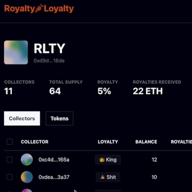 RoyaltyLoyalty